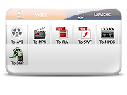 Convert DVD Movies to Video and Audio Formats