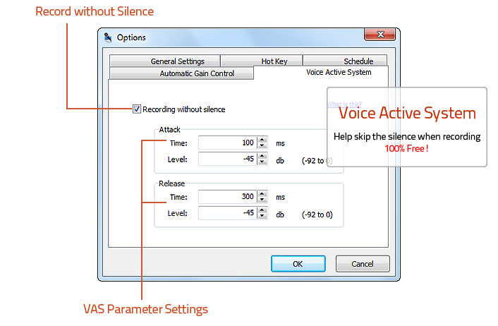 Voice Active System Voice Active System