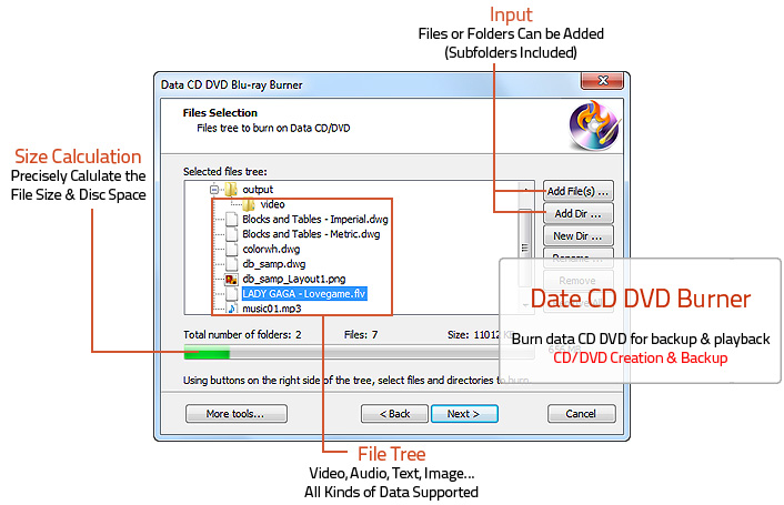 Data CD/DVD Burner Data CD/DVD Burner
