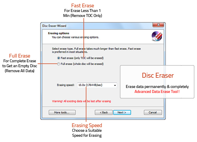 Disc Eraser Disc Eraser
