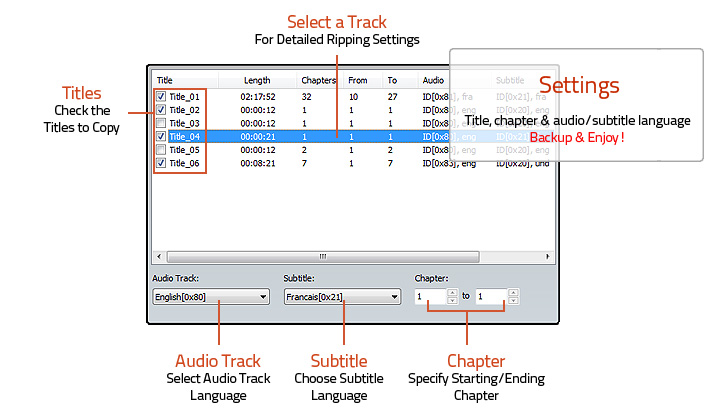 Select Title, Chapter & Language