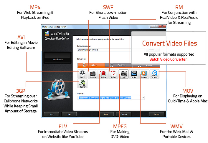 Video Converter for Abundant Formats