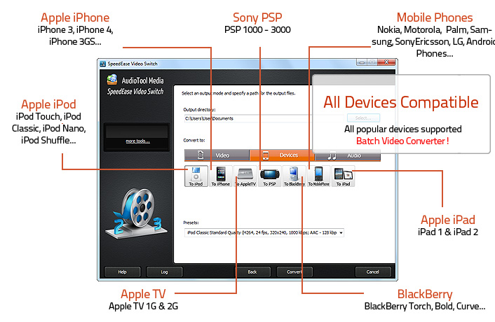 Video Converter for a Full Range of Devices