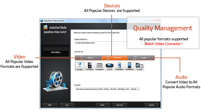 Conversion Quality Management